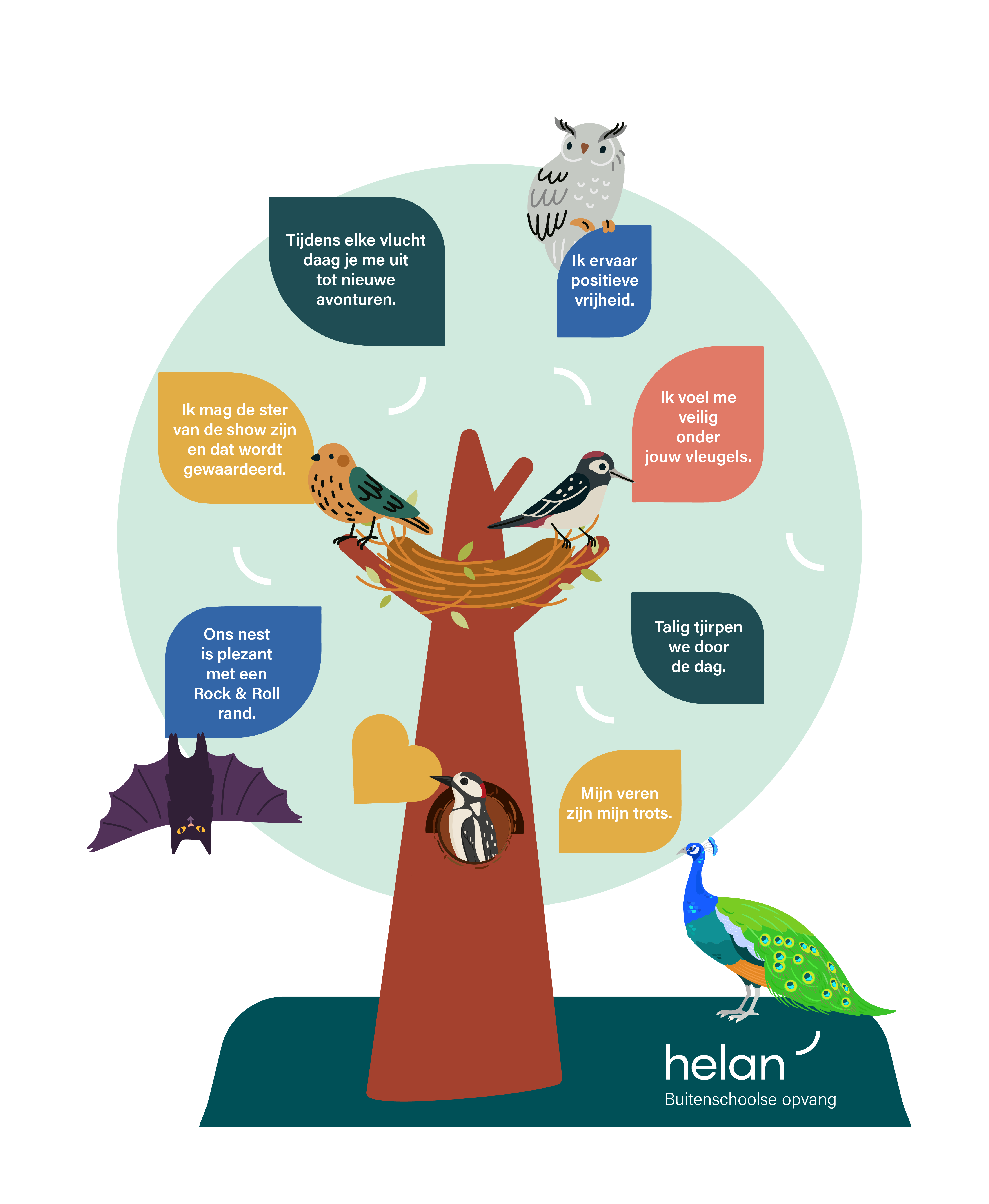 Waardenboom Helan buitenschoolse kinderopvang 2023